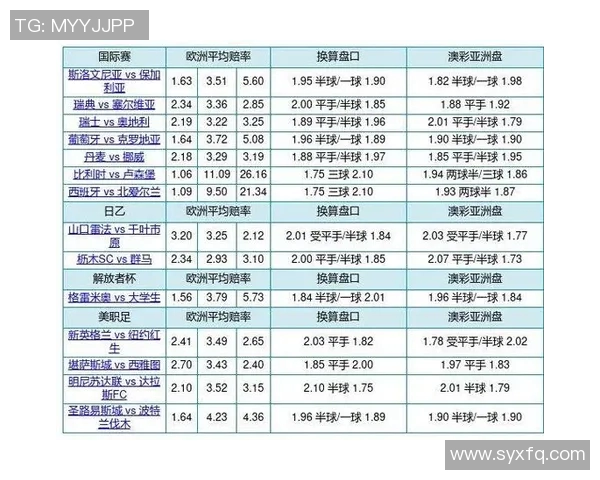比利时与突尼西亚亚盘分析及投注策略探讨 比利时与突尼西亚亚盘分析及投注策略探讨