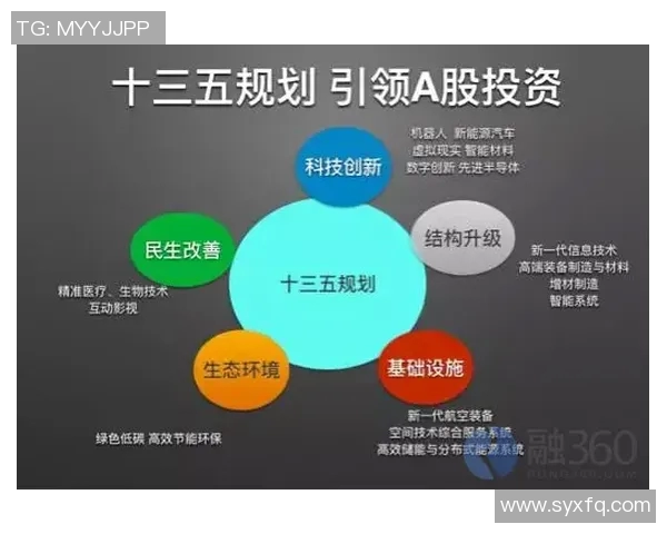 生物科技驱动未来医疗创新与环境保护双重突破探索 生物科技驱动未来医疗创新与环境保护双重突破探索