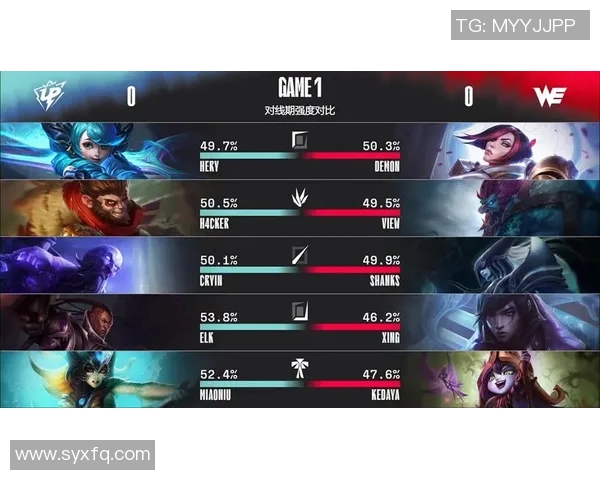 V5战队的逆袭之路:从低谷到巅峰的CSGO传奇之旅 V5战队的逆袭之路:从低谷到巅峰的CSGO传奇之旅