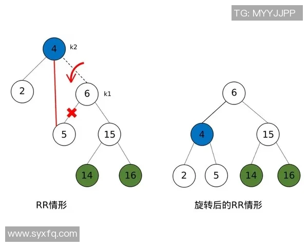 广州街舞队速度表现数据分析揭示舞者潜力与训练效果的深度探讨