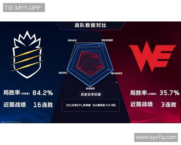 王者荣耀热点分析：深入解读WE战队的战术转型与未来发展方向