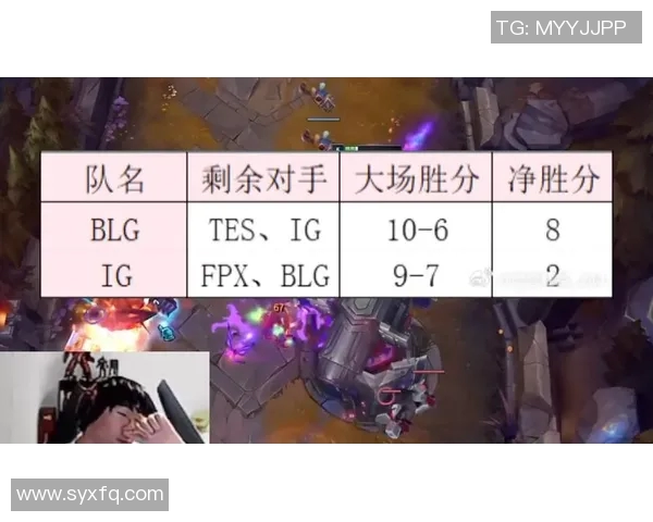 赛后分析:IG与JDG对决中个人能力的深度剖析与比较 赛后分析:IG与JDG对决中个人能力的深度剖析与比较