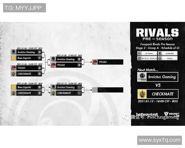 CSGO比赛新篇章IG战队创下历史最佳成绩引发热议 CSGO比赛新篇章IG战队创下历史最佳成绩引发热议