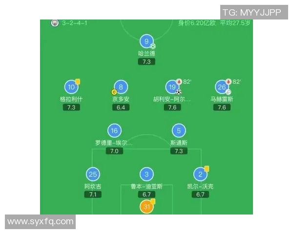 成都足球队区域防守的优劣分析与战术调整建议 成都足球队区域防守的优劣分析与战术调整建议