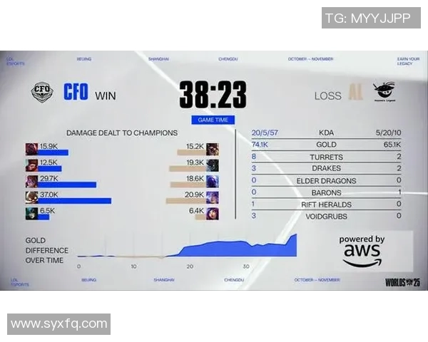 热议英雄联盟TES战队如何在变革中迅速崛起与发展 热议英雄联盟TES战队如何在变革中迅速崛起与发展