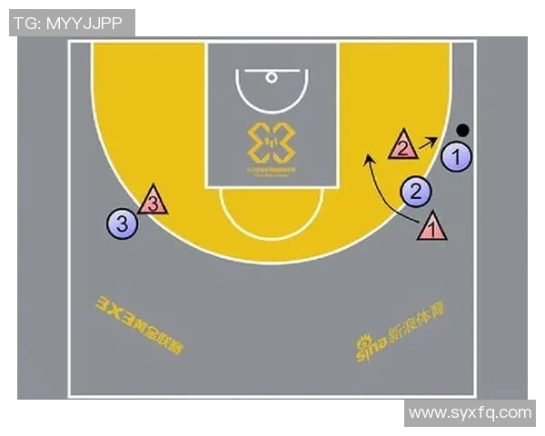 西安篮球队技术解析:战术创新与球员发展全景探讨 西安篮球队技术解析:战术创新与球员发展全景探讨