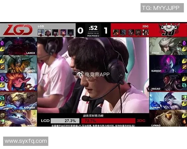 CSGO战术解析:深入剖析JDG团队默契配合与战斗策略 CSGO战术解析:深入剖析JDG团队默契配合与战斗策略