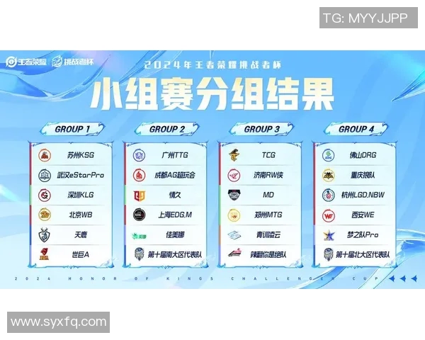WE在挑战者杯中的节奏表现分析与战术探讨 WE在挑战者杯中的节奏表现分析与战术探讨